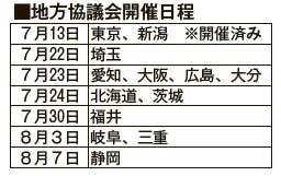 地方協議会日程